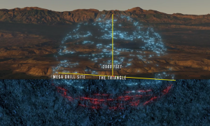 Rocket enters the Skinwalker Ranch Mesa anomaly beneath a glowing orb